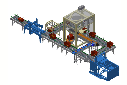 Automatic robot packaging line system for box