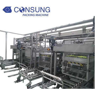 Basket Loading Unloading Machine for Retort System